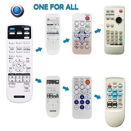 Universal Remote Control for Epson Home Cinema Projectors (CB-X05, X31, X36, X39, U32, W32, S41)