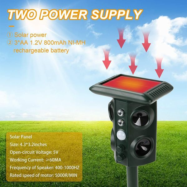 Ultrasonic Solar Animal Repeller Pest Control with Predator Sound, Motion Detection, and LED Strobe Light for Dog, Cat, Squirrel, Mice