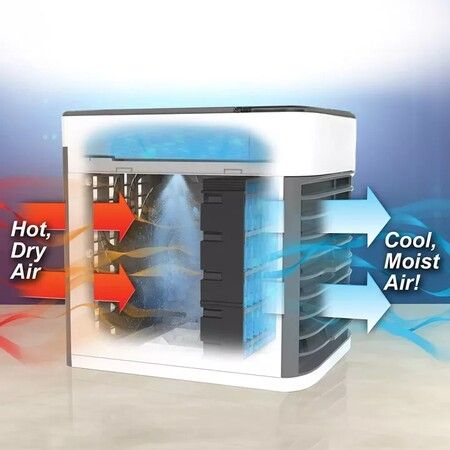 Portable Evaporative Air Cooler with USB,Energy-efficient and environmentally friendly,Perfect for hot & dry climates