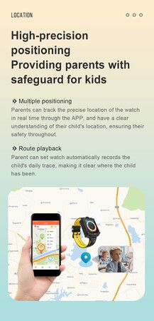 4G Smart SOS Watch for Kids with GPS, Video Call, Chat, Camera, Flashlight and Waterproof Protection