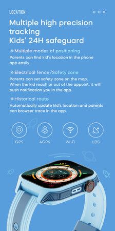 Kids GPS Smartwatch with SOS,Video Call,Sim Card,WiFi Chat,Camera,Flashlight and Waterproof Design