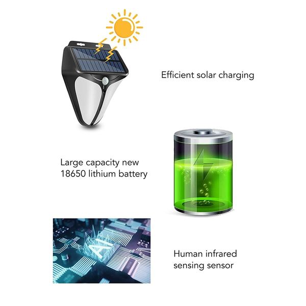 Solar Security Siren/Warning Alarm Light with Motion Sensor: 129dB Alarm, 4 Modes, IP65 Waterproof for Yards, Pastures, and Fences