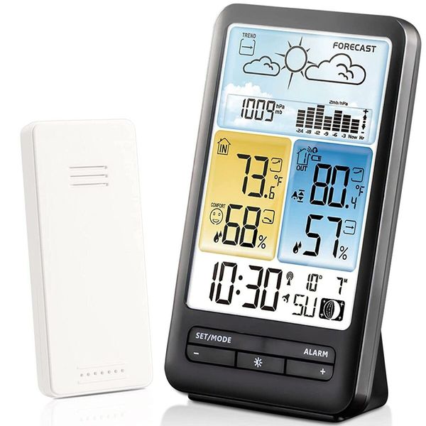 Wireless Weather Station with Indoor and Outdoor Thermometer and Humidity Monitor