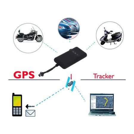 Hangang GPS Tracker - Real-Time Tracking and Vehicle Monitoring for Peace of Mind