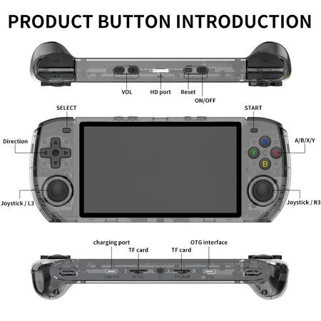 5" Retro Handheld Game Console with IPS Screen, 20000+ Classic Games, and Open Source Functionality (16G/128G, Blue)