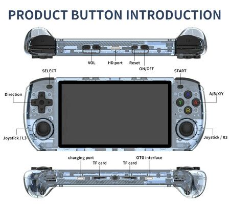 5" Retro Handheld Game Console with IPS Screen, 10000+ Classic Games, and Open Source Functionality (16G/64G, Black)