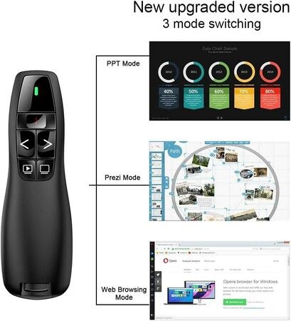 Wireless Presentation Clicker Pointer with 328FT Range for PPT and PowerPoint on Mac and Laptop