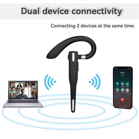 Wireless Bluetooth Earpiece for Cell Phones Bluetooth V5.1 Headset,Lightweight and comfortable design