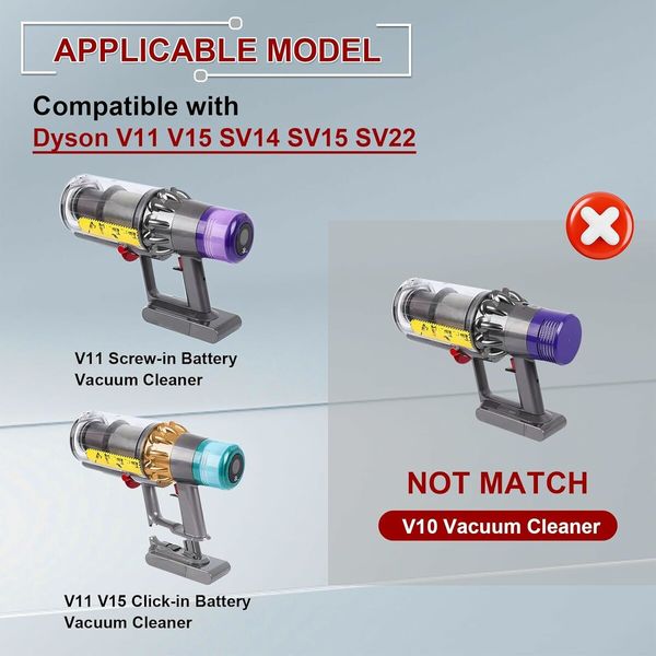 Dyson Dust Bin Replacement for V11, V15, SV14, SV15, and SV22 Vacuum Cleaners (Part No. 970050-01 and 965443-01)