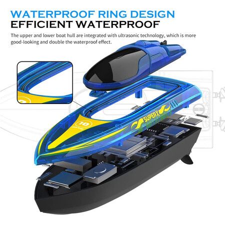 2.4GHz Remote Control Boat with LED Light for Kids and Perfect for Pools and Lakes