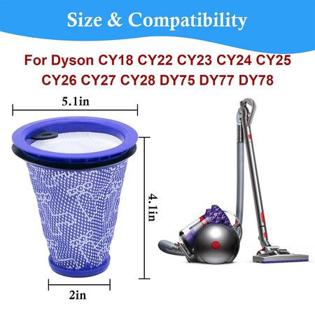 Pre Motor Filter Replacement for Dyson Big Ball Cylinder Vacuum Cleaners: Compatible with CY18, CY22, CY23, CY24, CY25, DY75, DY77, DY78 (2 Pack)