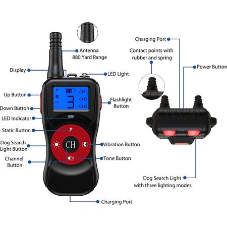 Remote Dog Training Shock Collar System: Train Your Dog Effectively and Safely