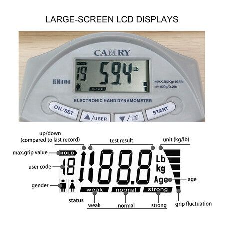 Digital Hand Dynamometer for Accurate Strength Assessment Auto Capturing 198 Lbs / 90 Kgs