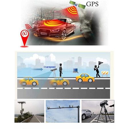 Speed Camera & Dash Cam Detector for Enhanced Driving Safety Surveillance