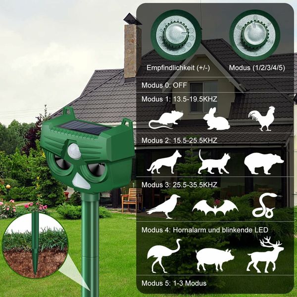 Protect Your Garden and Yard: Ultrasonic Repellent to Keep Cats and Other Pests Away