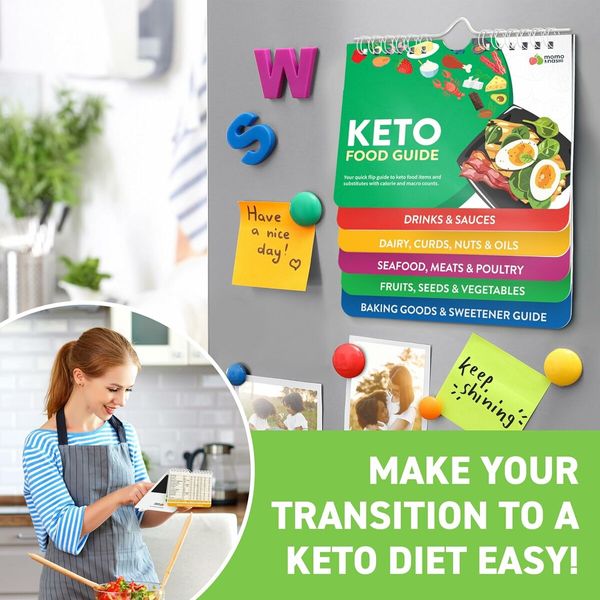 Comprehensive Keto Cheat Sheet Magnets and Booklet for Beginners