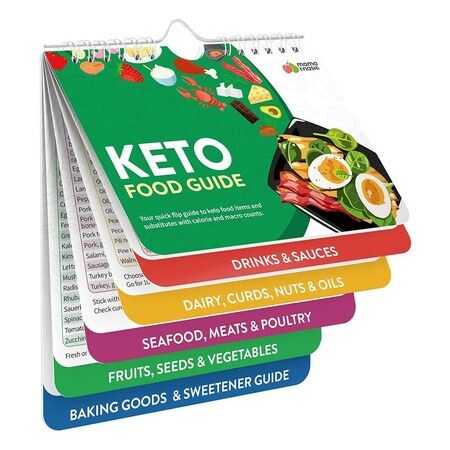 Comprehensive Keto Cheat Sheet Magnets and Booklet for Beginners