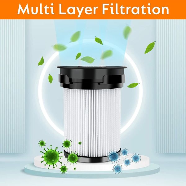 2-pack Replacement Fine Dust Filters for Miele TriFlex HX1,Easy to install and replace