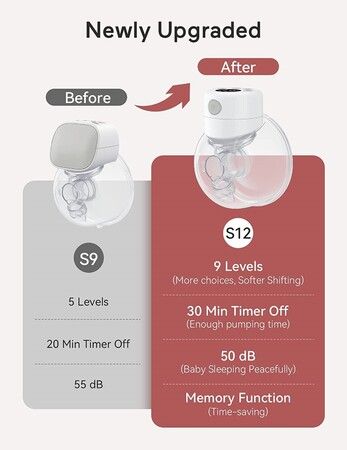 Efficient Wearable Electric Breast Pump S12 with 2 Pumping Modes, 9 Suction Level, 24mm Flange, Whisper-quiet Experience (2Pcs)