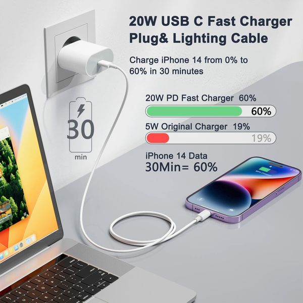 iPhone 20W Fast Charger USB-C Power Delivery Wall Plug 6ft Lightning Cable Quick Charge Data Sync iPhone14 13 12 11 Pro Max Mini Xs Xr X 8 iPad