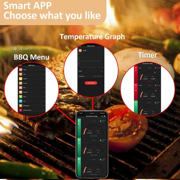 Smart Wireless Bluetooth Meat Thermometer with 165ft Range for Precise Cooking in Kitchens, Grills, Ovens, and More (1 Probe)