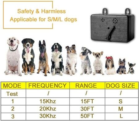 Ultrasonic Dog Bark Deterrent: Stop Excessive Barking Instantly