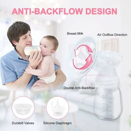 Double Electric Breast Pump with 2 Modes & 9 Levels for Personalized Pumping, Massage Function for Gentle Stimulation