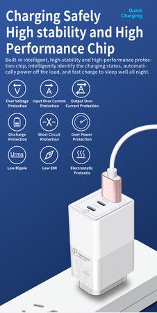 65W 3-Port Type C GaN Wall Charger Adapter for iPhone 14/13/13Pro,Samsung S23/S22,MacBook Pro/Air,iPad