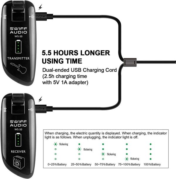 Rechargeable Wireless Guitar Transmitter Receive: Multi-Channel Connectivity for All Electric Instruments