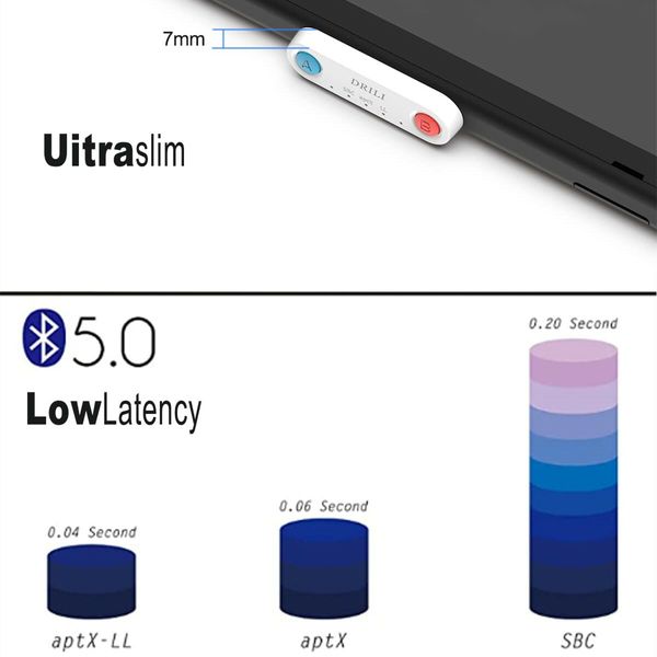 PS5 Bluetooth Audio Transmitter Adapter with USB-C and aptX Low Latency for Gaming on PS4, PS5, Switch, and PC