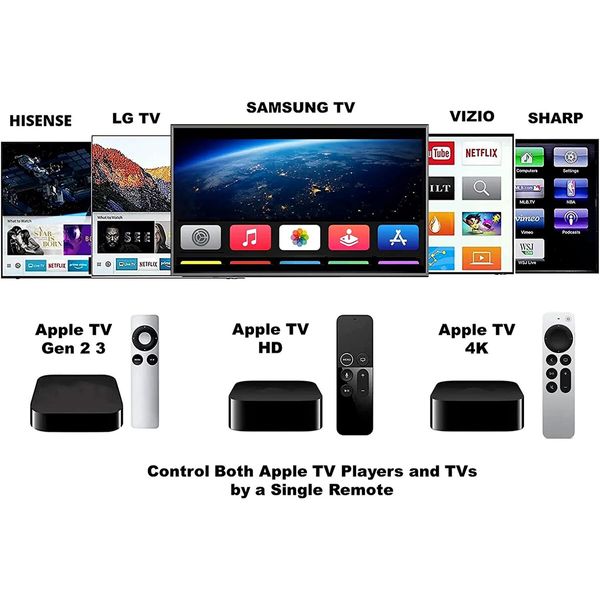 Universal Remote Control for Apple TV, Compatible with All Generations (4K, HD, Gen 1-4), Models A2169 A1842 A1625 A1427 A1469 A1378 A1218, No Voice Command, Plastic