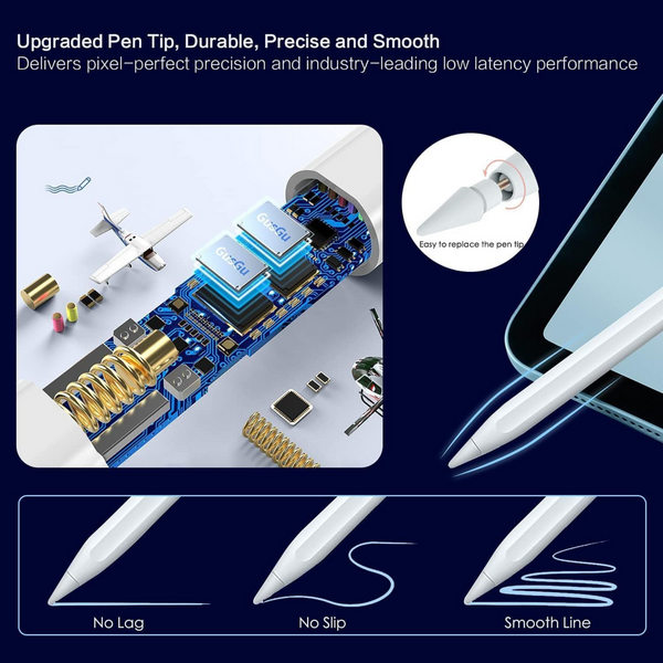 Precision Stylus Pen for iPad - Palm Rejection Apple Pencil Alternative for Multiple iPad Models (2018-2022) - White