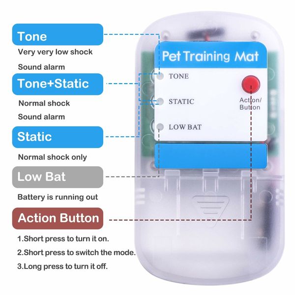 Safe and Effective Pet Training Shock Mat to Keep Pets Off Furniture - 3 Training Modes