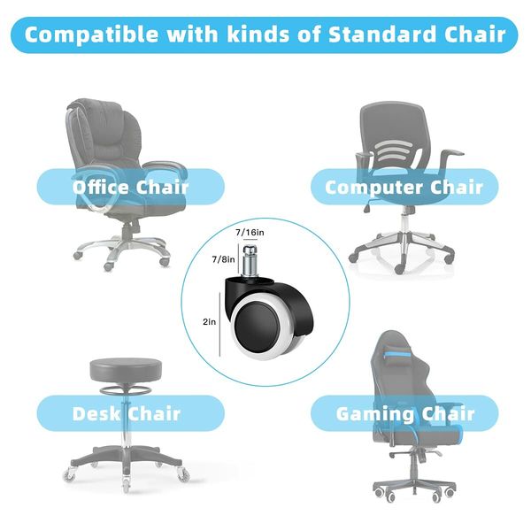 5-Pack Heavy-Duty Office Chair Casters for Hardwood and Carpet Floors - 2 Inch Universal Size with 1000 lbs Support (White)