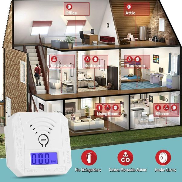 CO Sensor Carbon Monoxide Detector with LED Digital Display, Battery Powered for Reliable CO Gas Monitoring and Alarm