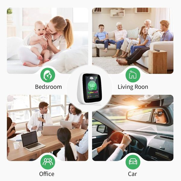 4-in-1 Indoor Air Quality Monitor with CO2 Detection, Temperature, and Humidity Readings