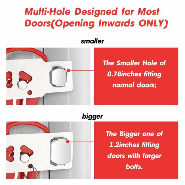 Portable Security Door Lock for Added Safety and Privacy While Traveling or at Home