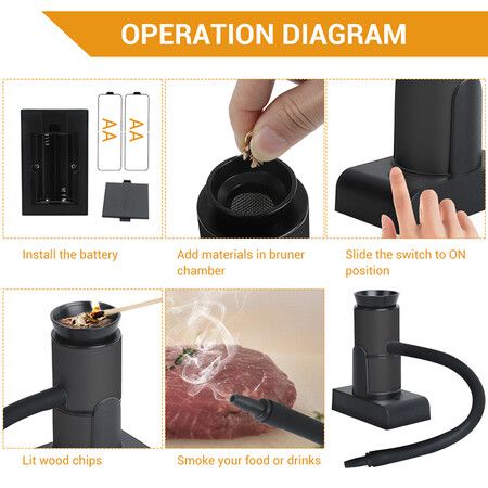 Portable Smoking Gun with Wood Chips for Flavorful Infusions wide suitability including sous vide,grilling,BBQ