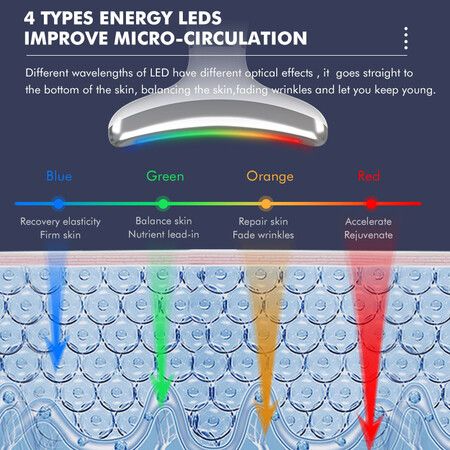 Face Neck Facial and Neck Red Light Massager with 4 Color LED, Vibration, and Thermal Functions for Skin Care