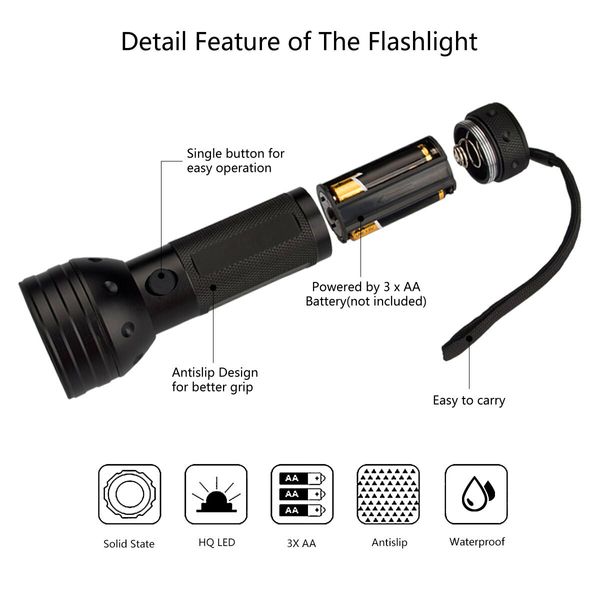 51 LED UV Flashlight 395 nM Ultraviolet Blacklight Detector for Detecting Dog Urine, Pet Stains, and Bed Bugs