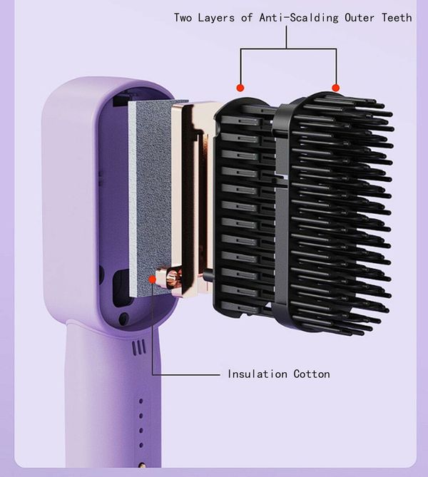 2-in-1 Cordless Hair Straightening Comb with 3200mAh Negative Ions and 3-Speed Temperature Control for Effortless Straightening(Purple)