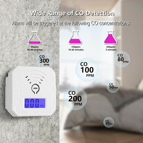 Battery Powered Carbon Monoxide Detector,CO as Monitor Sensor, with LED Digital Display