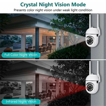 5G WiFi Surveillance Camera with IR Night Vision and Motion Detection-Stay Connected and Secure