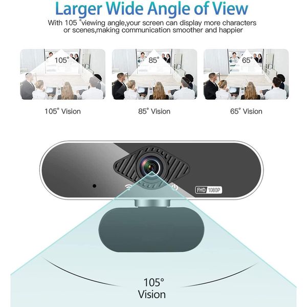 Crystal-Clear 1080P Pro HD Webcam: 110 Degree Wide-Angle, Stereo Microphone, and Privacy Cover for Clear Video Calls and Recordings