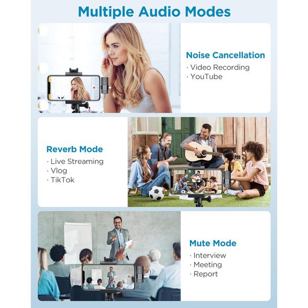 Wireless 3-in-1  Mini Microphone with 2.4G Ultra-Low Delay for or iPhone/Android/Video Recording/Vlog