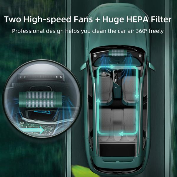 Portable Car Air Purifier with HEPA Filter and LED Light for Home, Office, and Desktop