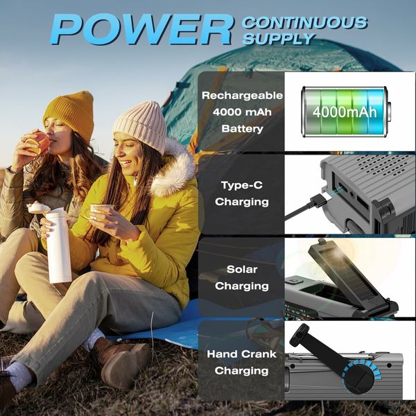 4000mAh Emergency Radio with Solar/Hand Crank power sources,AM/FM/NOAA Weather,Bright LED Flashlight,Reading Lamp,Loud SOS Alarm,Headphone Jack