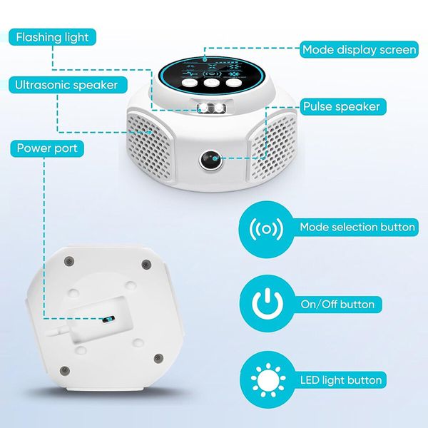 Ultrasonic Pest Control 360-degree Mouse Repellent for Indoor Outdoor Insect,Ant Bat,Mice,Squirrel