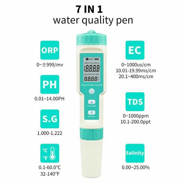 7-in-1 Digital Water Quality Tester Pen for pH, TDS, Temperature, EC, Salinity, ORP, SG