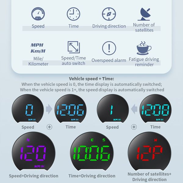 Real-time Digital GPS Speedometer HUD with head-up Large LCD display,Fatigued driving alert,Overspeed driving direction warns,Universal design fits all vehicles